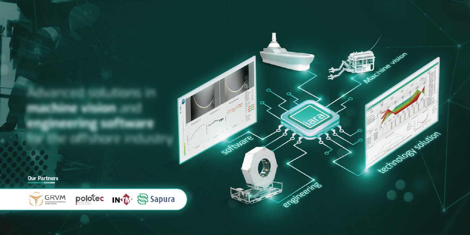 Painel desenvolvido Iara